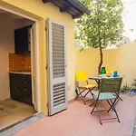 Fiesolana - Sant\'Ambrogio neighbourhood